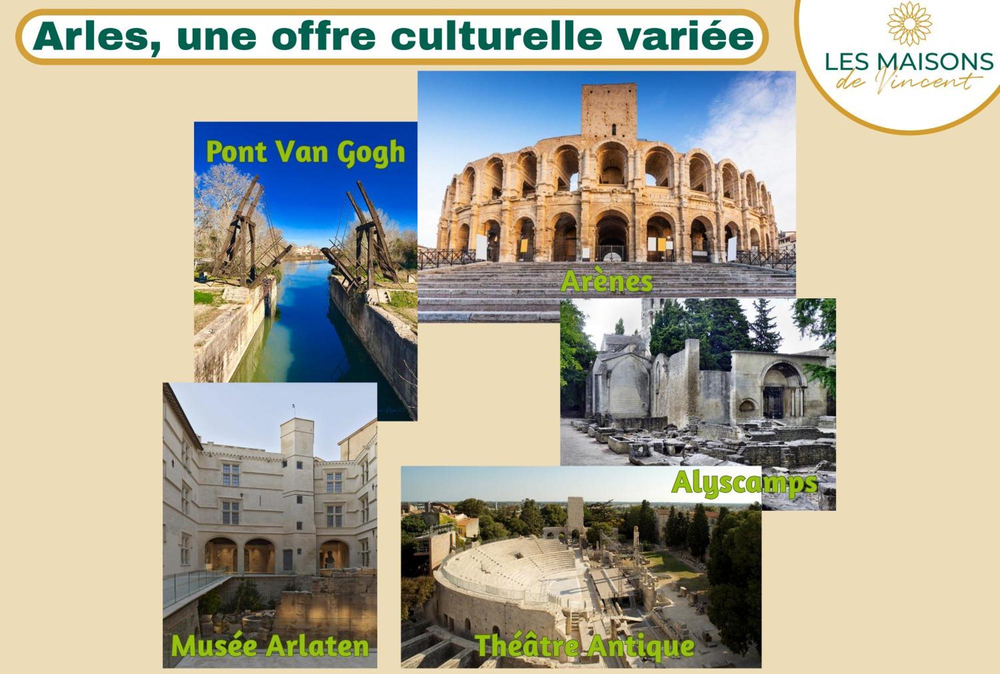 Felibrige - Clim - Cour Villa อาร์ลส์ ภายนอก รูปภาพ